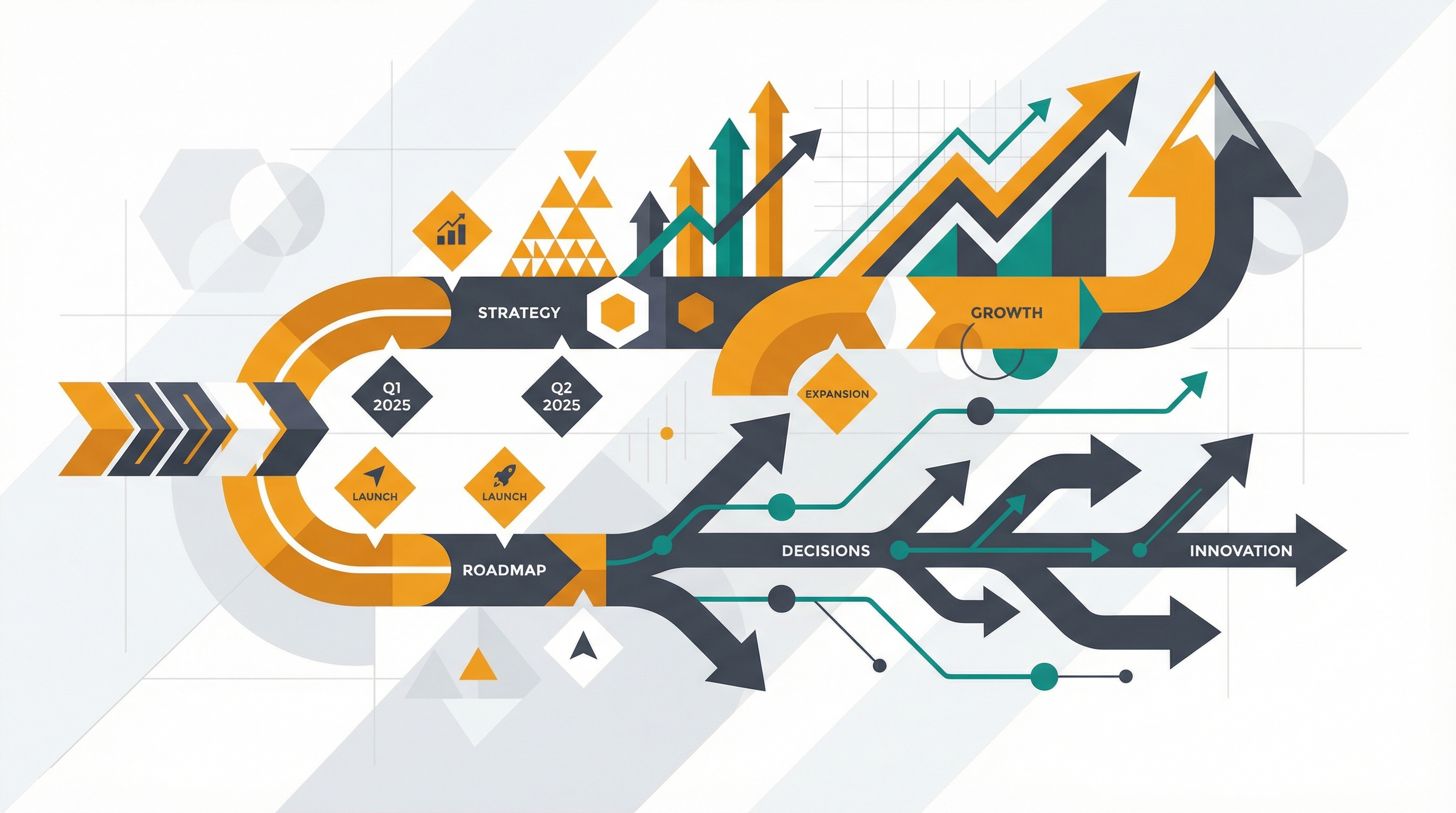 IT Strategy & Advisory Services